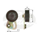 Rullo tenditore, Cinghia Poly-V