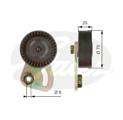 Rullo tenditore, Cinghia Poly-V