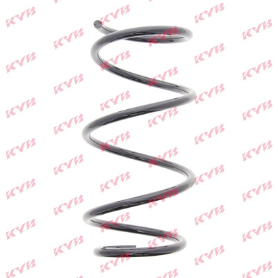 Molla autotelaio