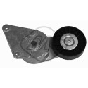 Tendicinghia, Cinghia Poly-V