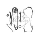 Kit catena distribuzione