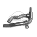 Flessibile radiatore