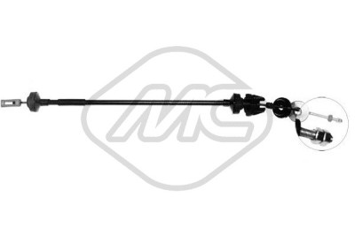 Cavo comando, Comando frizione