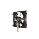 Ventola, Condensatore climatizzatore