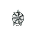 Ventola, Condensatore climatizzatore