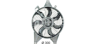 Ventola, Condensatore climatizzatore