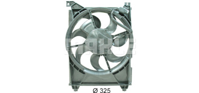 Ventola, Condensatore climatizzatore
