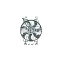 Ventola, Condensatore climatizzatore