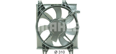 Ventola, Condensatore climatizzatore