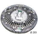 Giunto di collegamento, Ventilatore radiatore