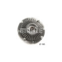 Giunto di collegamento, Ventilatore radiatore