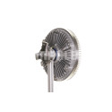 Giunto di collegamento, Ventilatore radiatore