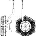 Giunto di collegamento, Ventilatore radiatore