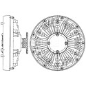 Giunto di collegamento, Ventilatore radiatore