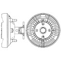 Giunto di collegamento, Ventilatore radiatore