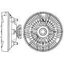 Giunto di collegamento, Ventilatore radiatore