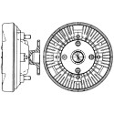 Giunto di collegamento, Ventilatore radiatore