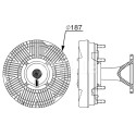 Giunto di collegamento, Ventilatore radiatore