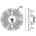 Giunto di collegamento, Ventilatore radiatore