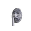 Giunto di collegamento, Ventilatore radiatore