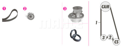Pompa acqua + Kit cinghie dentate
