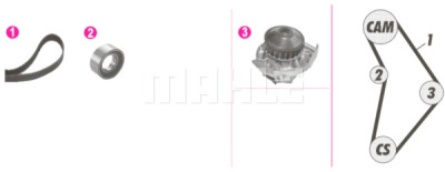 Pompa acqua + Kit cinghie dentate