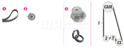 Pompa acqua + Kit cinghie dentate