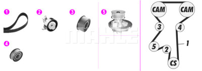 Pompa acqua + Kit cinghie dentate