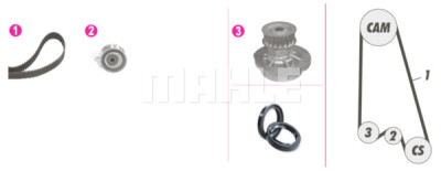 Pompa acqua + Kit cinghie dentate
