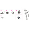 Pompa acqua + Kit cinghie dentate
