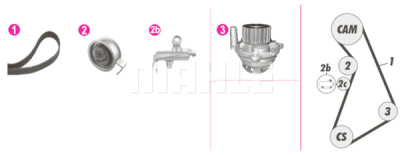 Pompa acqua + Kit cinghie dentate