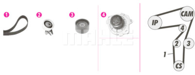 Pompa acqua + Kit cinghie dentate