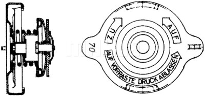 Tappo, radiatore