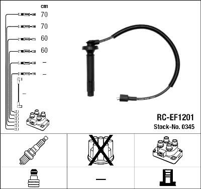 Kit cavi accensione NGK 0345