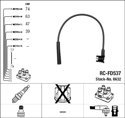 Kit cavi accensione NGK 0632
