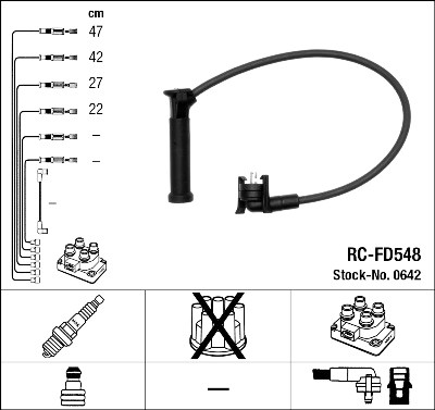 Set cavi di accensione NGK 642