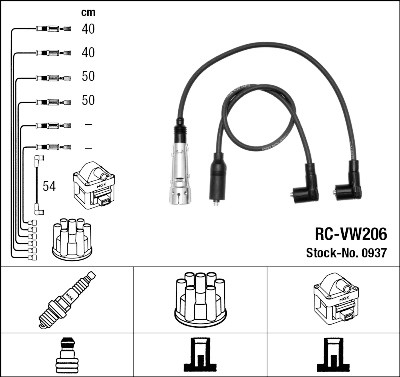 Set cavi di accensione NGK 937