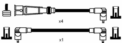 Set cavi di accensione NGK 941