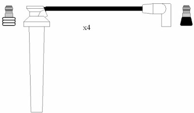 Set cavi di accensione NGK 2476