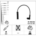 Set cavi di accensione NGK 4053