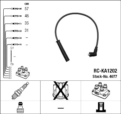 Set cavi di accensione NGK 4077