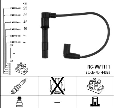 Set cavi di accensione NGK 44328
