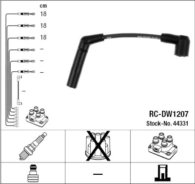 Set cavi di accensione NGK 44331