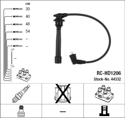 Set cavi di accensione NGK 44332