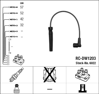Set cavi di accensione NGK 6022