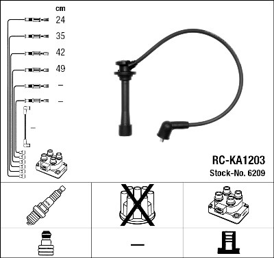 Set cavi di accensione NGK 6209
