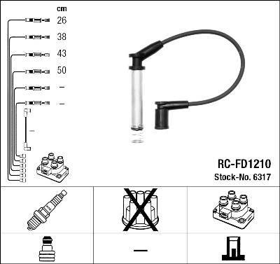 Set cavi di accensione NGK 6317