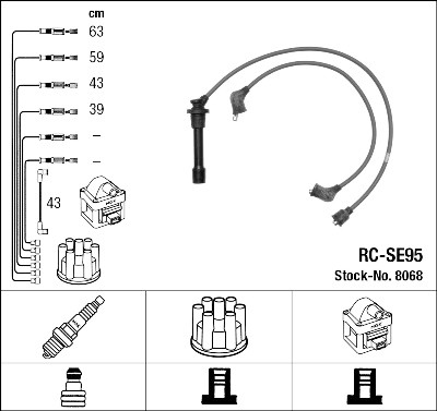Set cavi di accensione NGK 8068