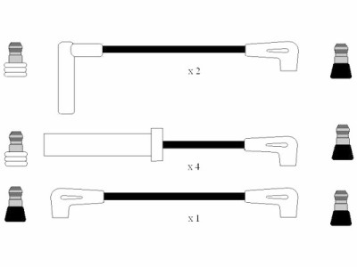 Set cavi di accensione NGK 8284