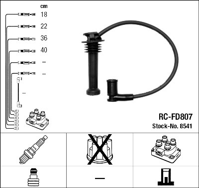 Set cavi di accensione NGK 8541